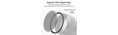 Bague adaptable magnetique